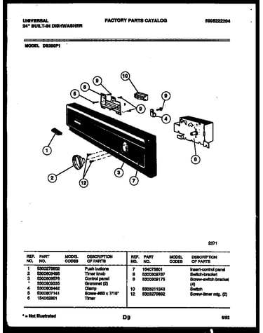 Console and control parts