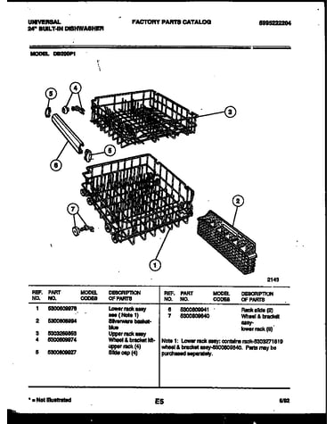 Racks and trays