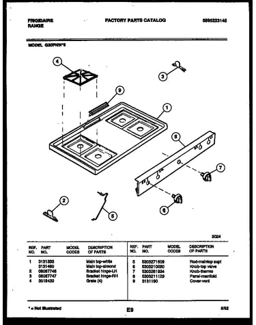 Cooktop parts