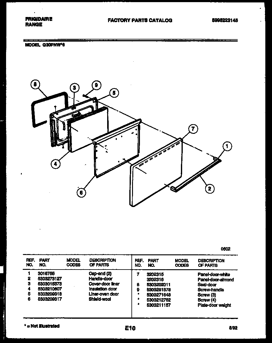 Door parts
