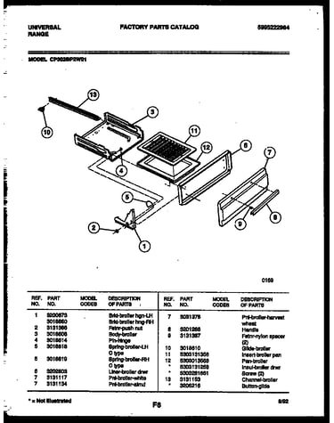 Broiler drawer parts
