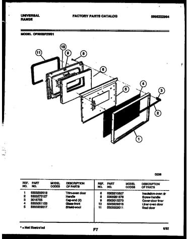Door parts