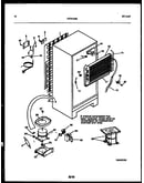 System and automatic defrost parts