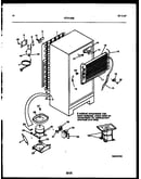 System and automatic defrost parts