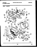 Console, controls and drum