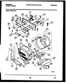 Console, controls and drum