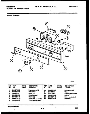 Console and control parts