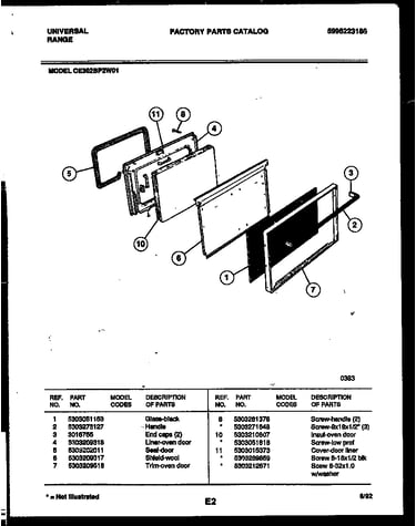 Door parts