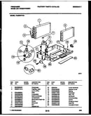 System parts