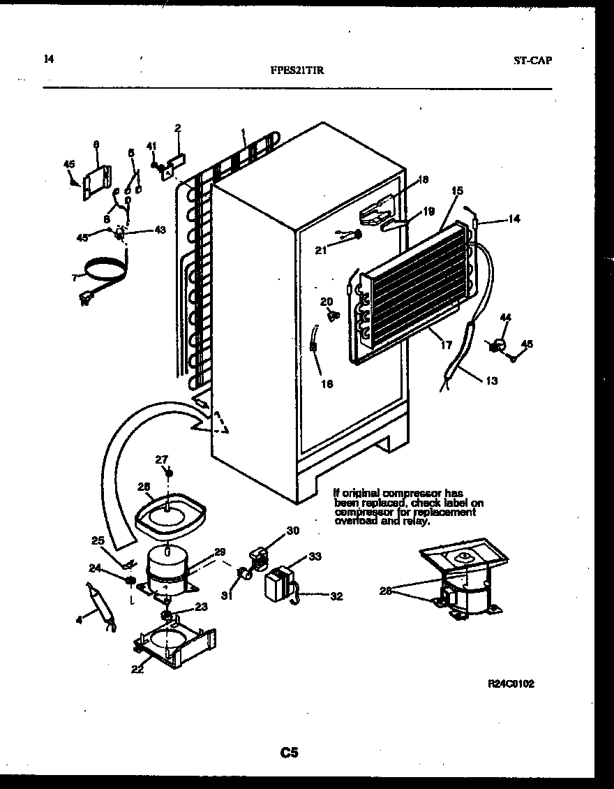System and automatic defrost parts