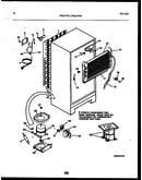 System and automatic defrost parts