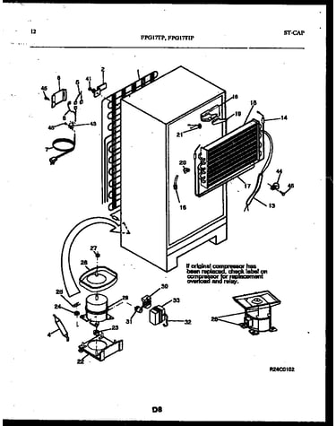 System and automatic defrost parts