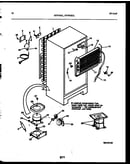 System and automatic defrost parts