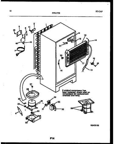 System and automatic defrost parts