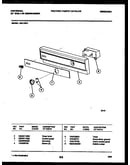 Console and control parts