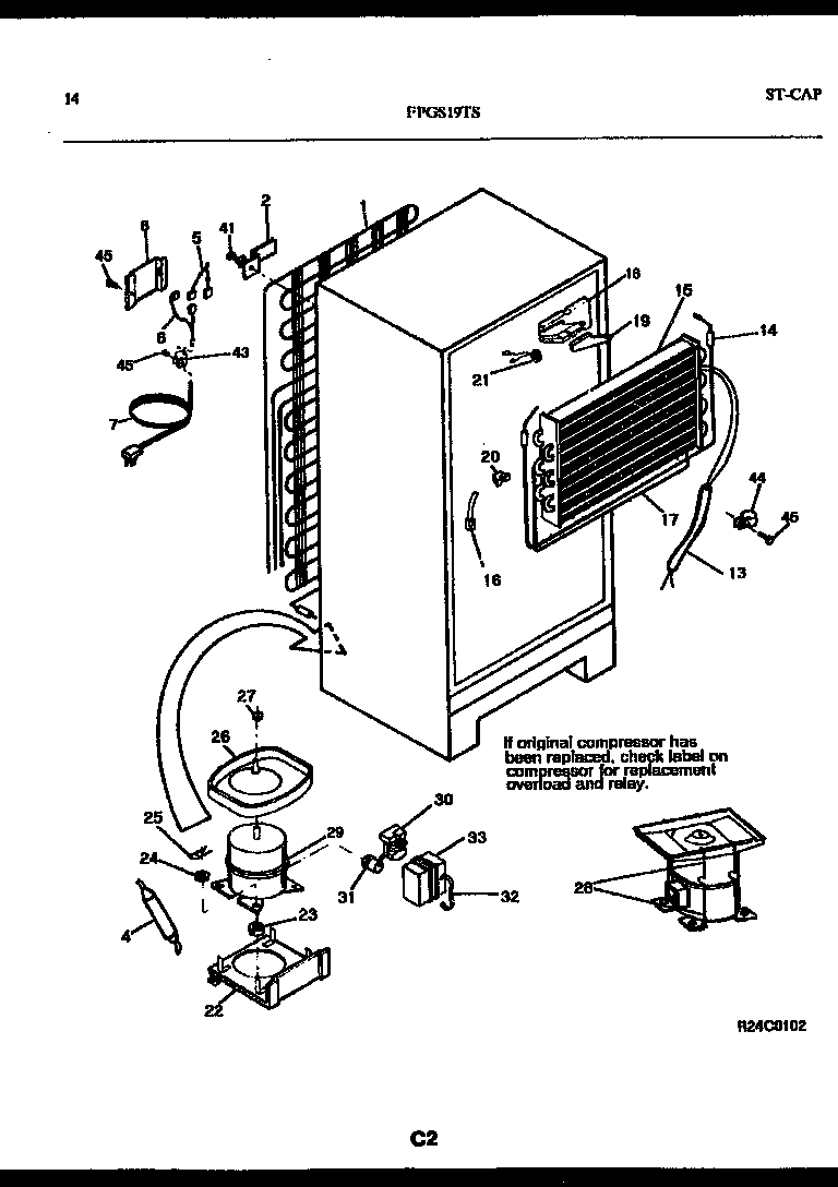 System and automatic defrost parts