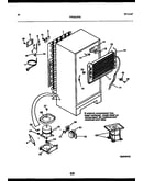 System and automatic defrost parts