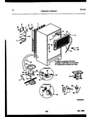 System and automatic defrost parts