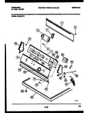Console and control parts