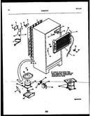 System and automatic defrost parts