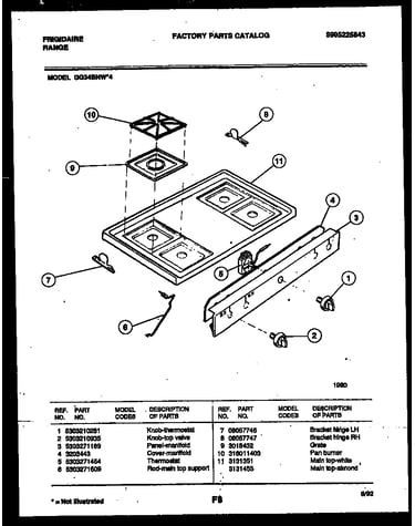 Cooktop parts
