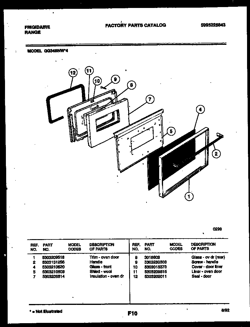 Door parts
