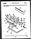 Console and control parts