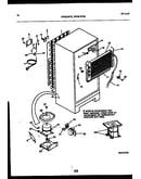 System and automatic defrost parts