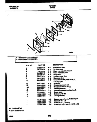 Door parts