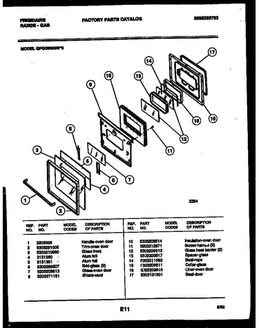 Door parts