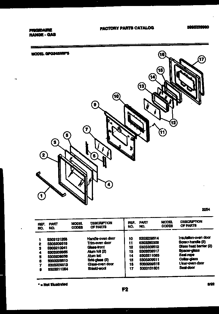 Door parts