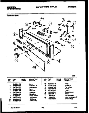 Control panel