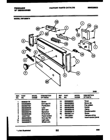 Console and control parts