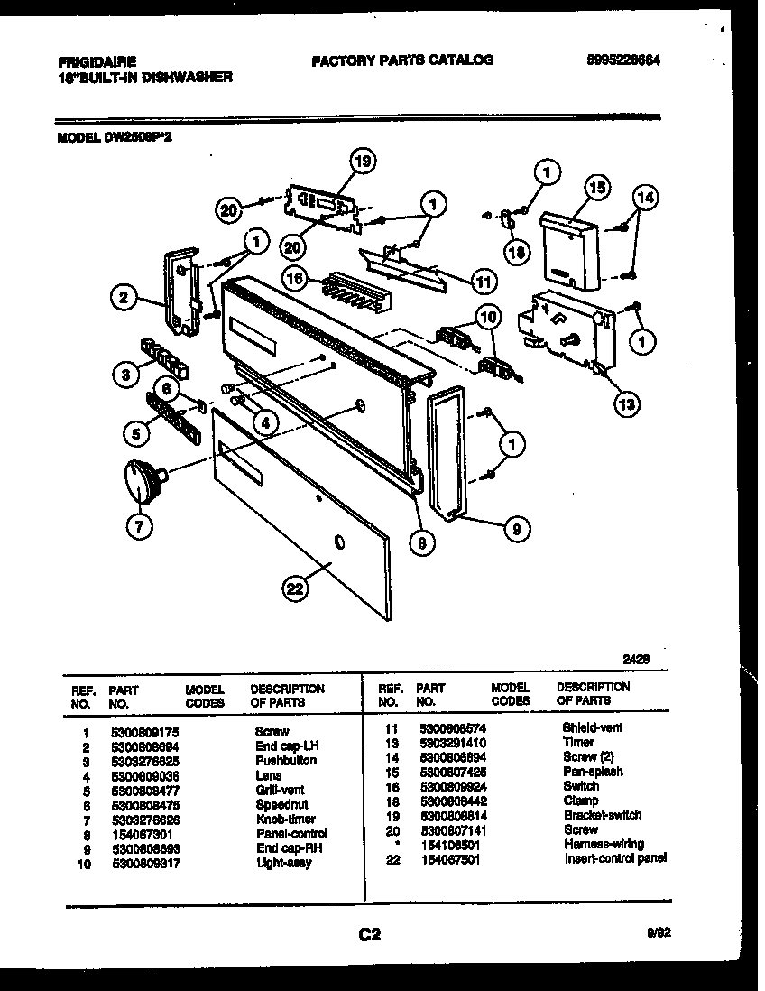 Console and control parts