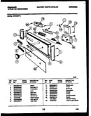 Console and control parts
