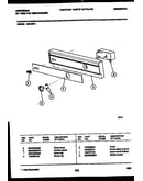 Console and control parts