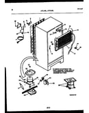System and automatic defrost parts