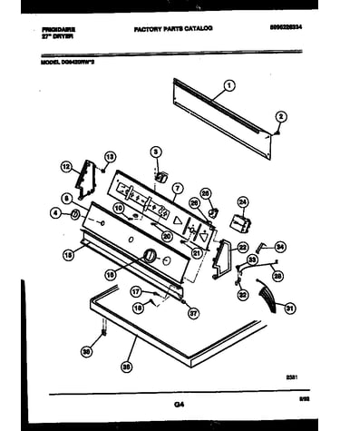 Console and control parts
