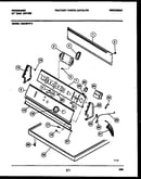 Console and control parts
