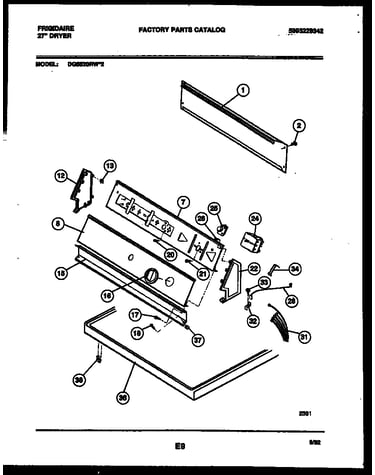 Console and control parts