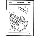 Frigidaire DE5520RW2 console and control parts diagram