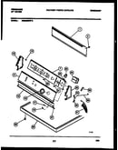Console and control parts