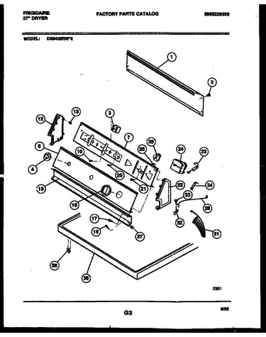 Console and control parts