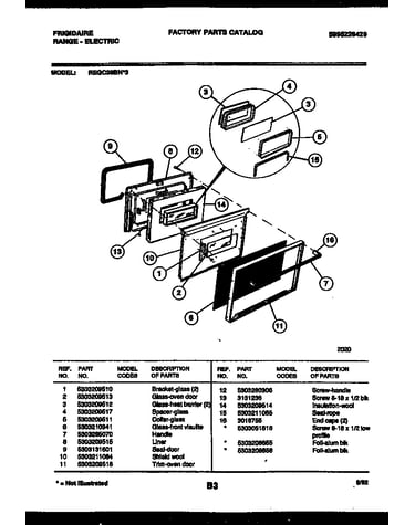 Door parts