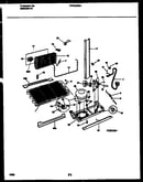 System and automatic defrost parts