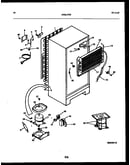 System and automatic defrost parts