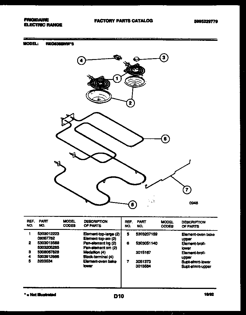 BROILER PARTS