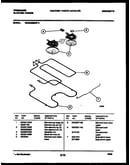 Broiler parts