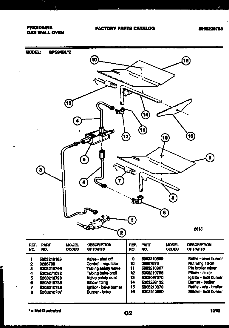 Gas control