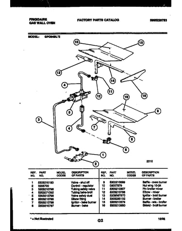Gas control
